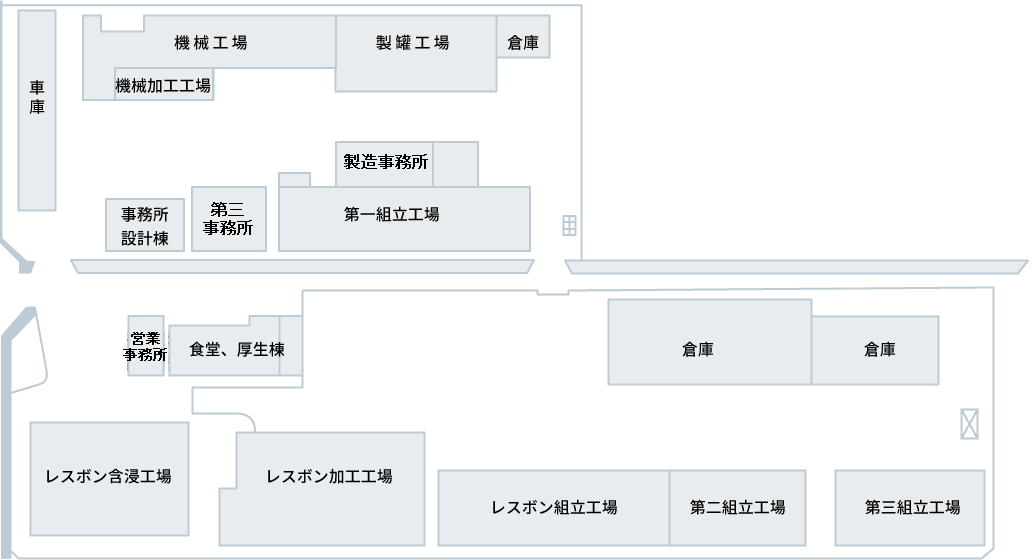 敷地図面